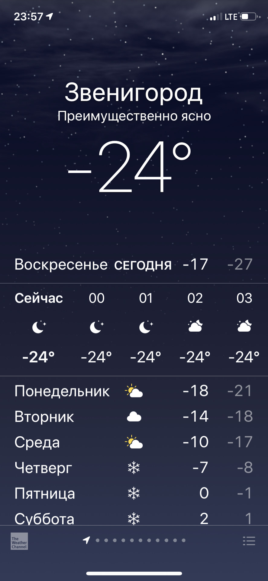Кракен вход магазин