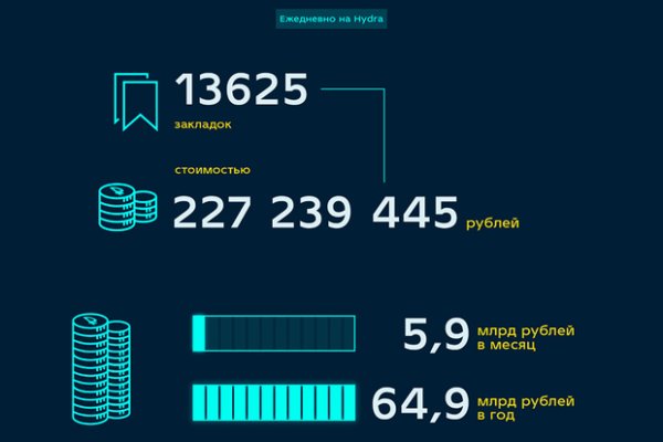 Kraken зеркала gigageek ru