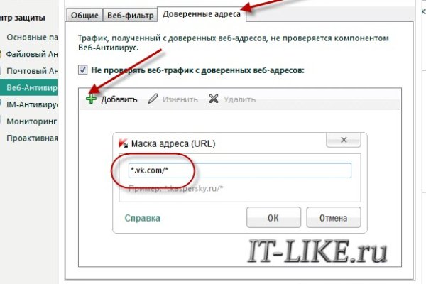 Кракен настоящее зеркало