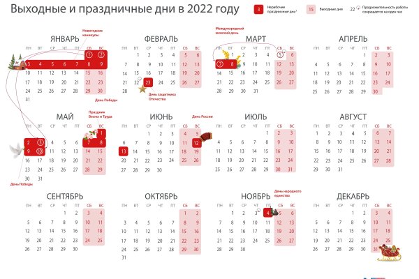 Кракен krakens13 at