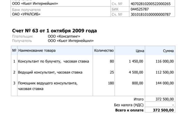Кракен ссылка список