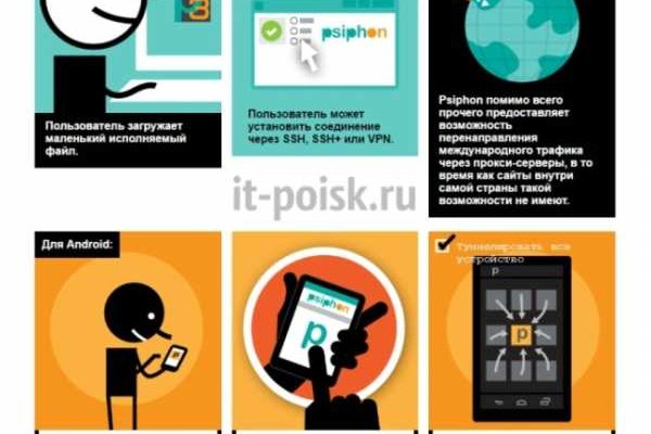 Как вывести с кракена