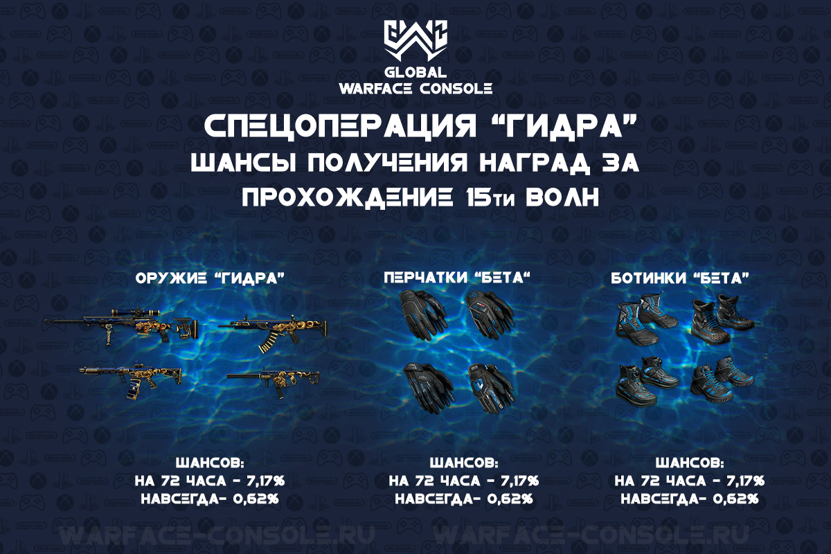 Как найти кракен в торе