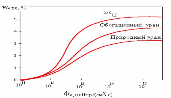 Кракен ссылка официальная на тор